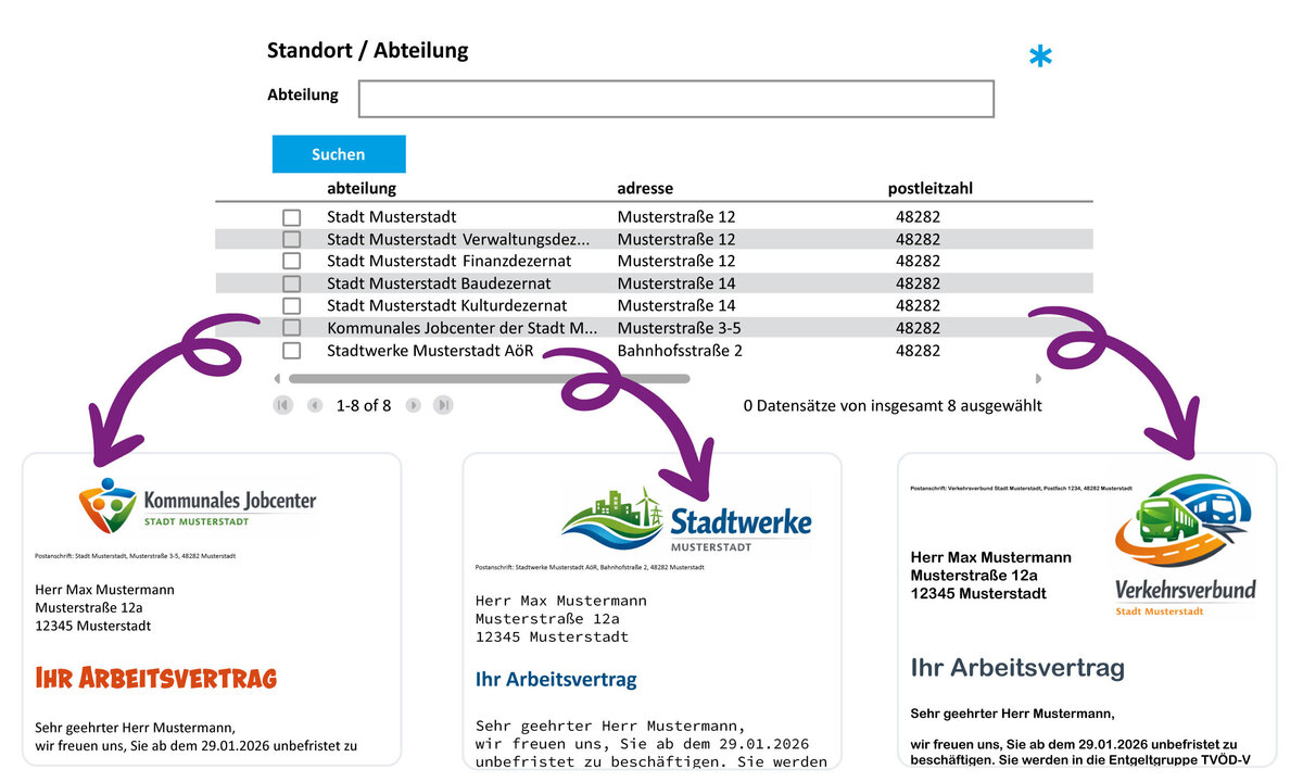 Screenshot SmartWizard: Auswahl der Abteilung. Auswirkung auf das Layout der Vorlage